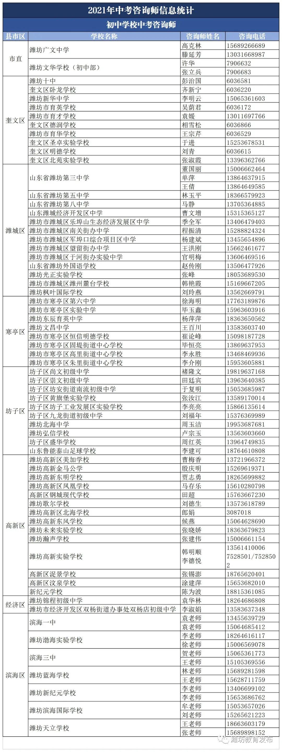 2023年回顾，全年资料免费看—知识共享的新时代2021年资料免费公开