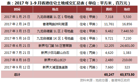 2035年，香港彩市新纪元—未来彩票市场的预测与展望2021年香港今晚开什么