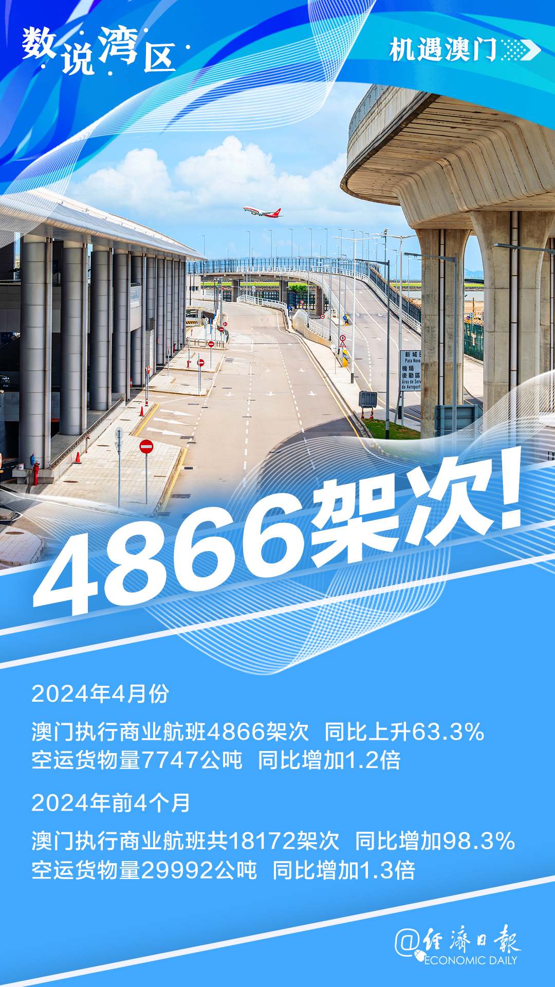 2043年澳门今晚开码料，一场数字与传统的奇妙碰撞2024年澳门今晚开码料凤凰网