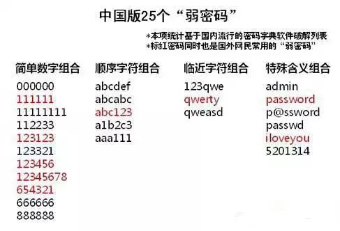 探索7429的神秘数字，解码未知世界的钥匙74249cm查询金算盘网站查询