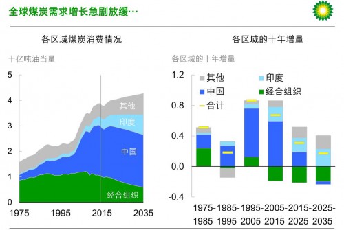 2035年澳门资讯全览，未来展望与免费资源指南2023澳门资料大全免费完整版九月十二号