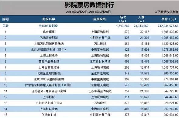 澳门开奖历史记录，2035年回顾与数据分析2023澳门开奖历史记录查询结果表图片大全集