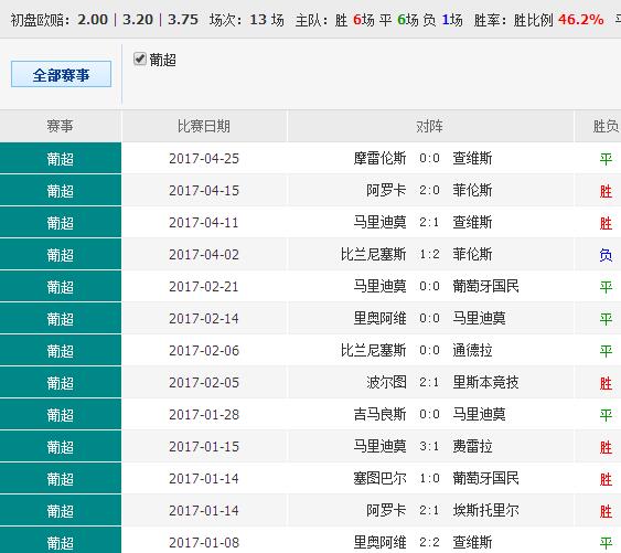 49628澳彩开奖结果查询，揭秘彩票背后的真相与风险49629澳彩开奖结果查询使用方法