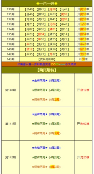 澳门六开奖结果2046年最新查询指南，揭秘透明公正的彩票世界新澳门今晚开奖号码查询
