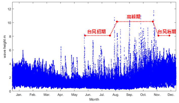 探索香港今期开奖结果号码的奥秘与影响香港今期开奖结果号码现场直播z105333