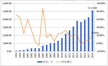 2036年，澳门未来彩票开奖的科技与人文融合展望2025澳门开奖结果记录