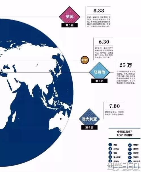2036年澳门未来特马趋势预测，科技与文化的深度融合2022澳门今晚开特马+开奖结果课