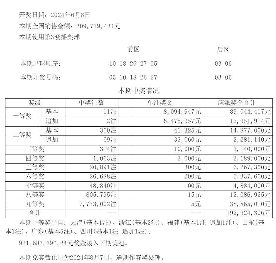 澳门彩开奖结果，最新记录表解析与趋势分析澳门彩开的开奖结果