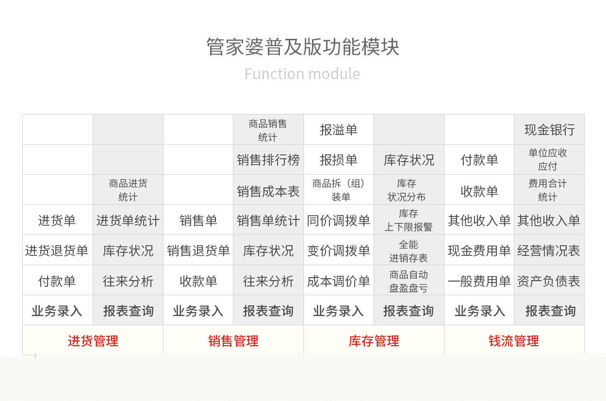 管家婆全年资料，企业运营的智慧之眼管家婆资枓大全2020第10期