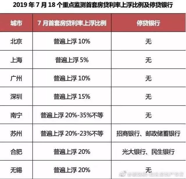 2049年新奥特开奖记录