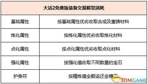 2046新澳资料