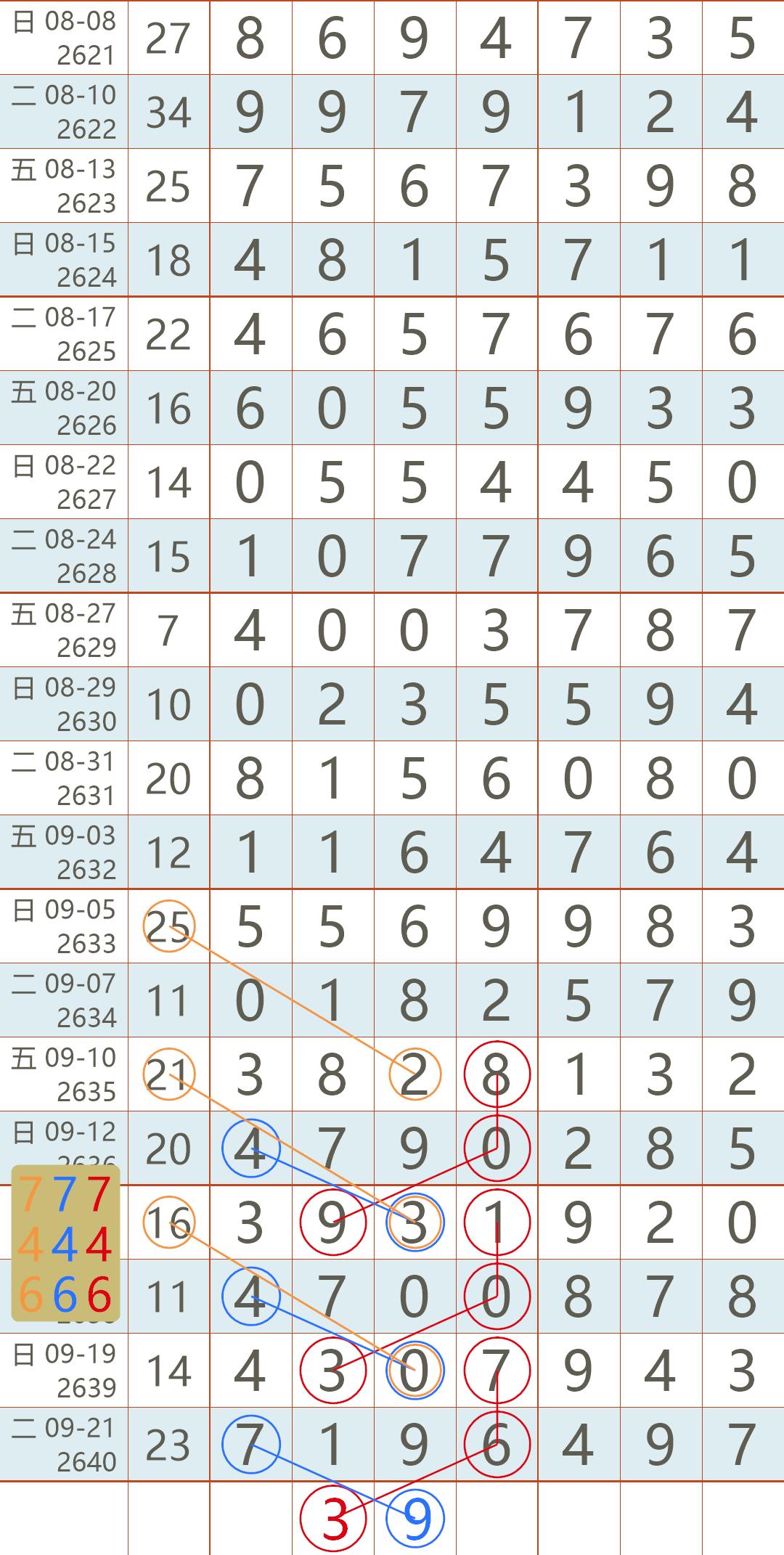 探秘香港晚六开彩，文化、历史与现代科技的完美融合香港晚六开彩开奖结果26期查询