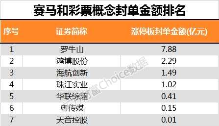 澳门特马2035开奖结果，理性看待彩票与娱乐的界限—从赌到负责任的游戏心态转变探讨澳门特马2020开奖结果手机里面的支付密码怎么改