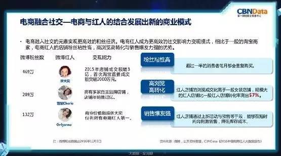 2016年比思论坛最新地址，互联网思想碰撞的火花比思论坛如何充值会员