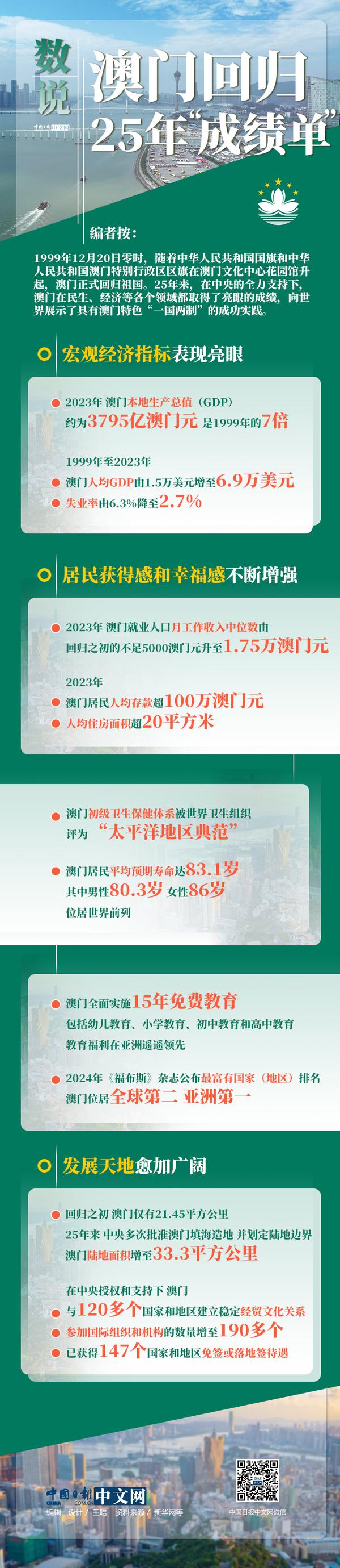 澳门2019-至暗时刻的坚守与希望—全年正版资料之路2021年澳门正版资料网站