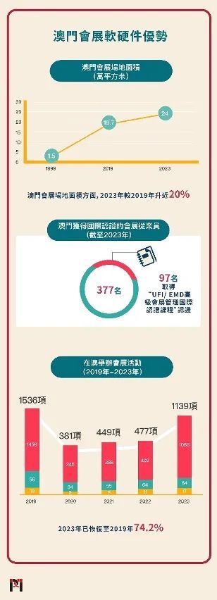 2046年澳门大全免费金锁匙，解锁未来之门的神秘钥匙2024年澳门大全免费金锁匙马志达小车