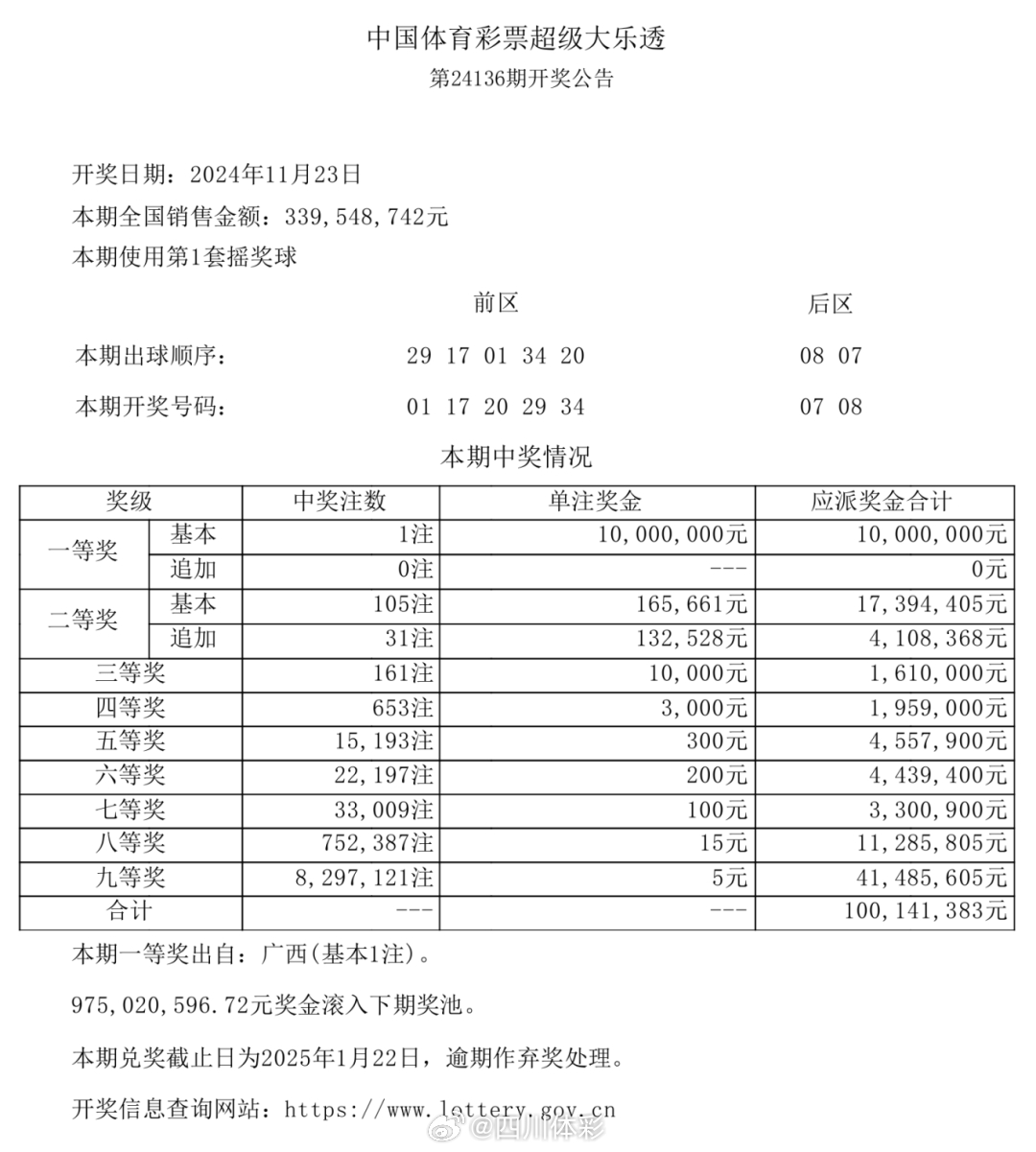 揭秘六开彩，理性看待彩票与娱乐的平衡六开彩开奖结果软件下载