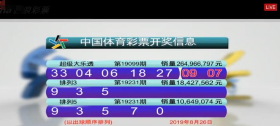 开门彩网