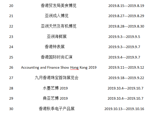 探秘香港近50年历史轨迹，一部未完待续的华章香港近50期历史记录大全汇总2023年59期