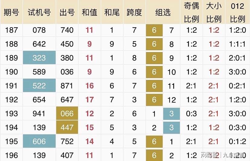 2046澳彩管家婆资料传真，揭秘数字时代的彩票新纪元