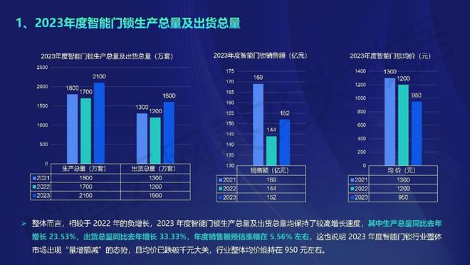 2046年奥马最新资料，科技与设计的完美融合2024最新奥马资料网站