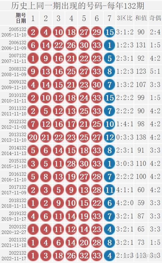 2020年确定今晚特马开几号码