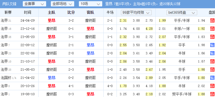 澳门新历史，近期十五号开奖回顾与展望新澳门历史开奖结果近期十五号日期是什么