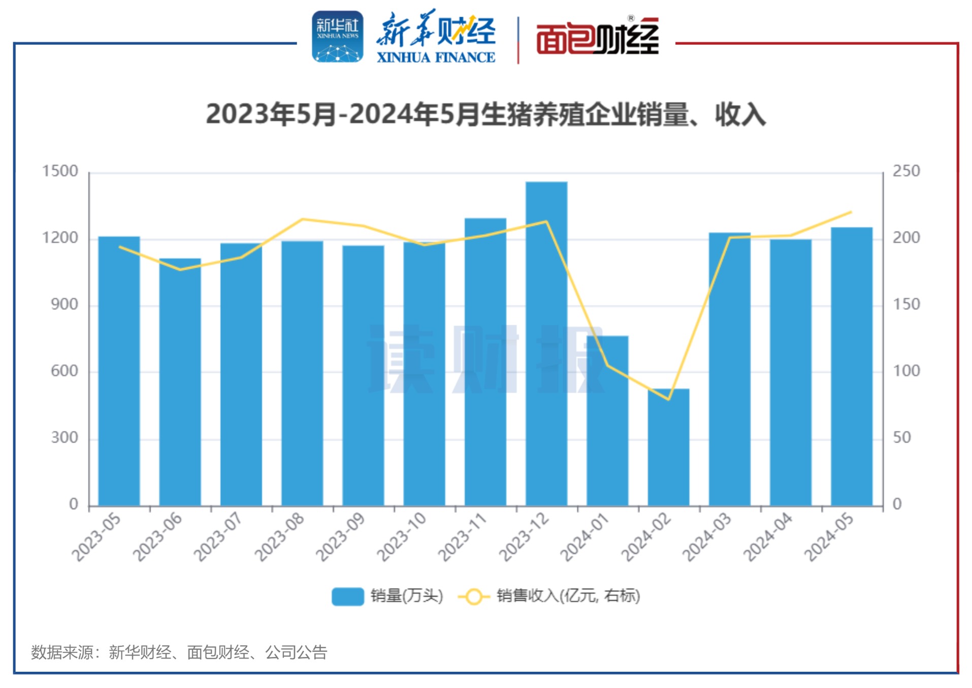 澳门近15期开奖记录，透视彩市风云，探寻幸运密码澳门近15期开奖记录2023年