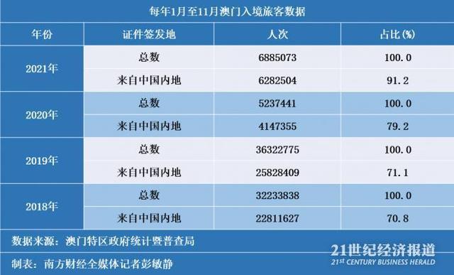 澳门2019-至暗时刻的坚守与希望，全年正版资料之探索2021年澳门正版资料网站
