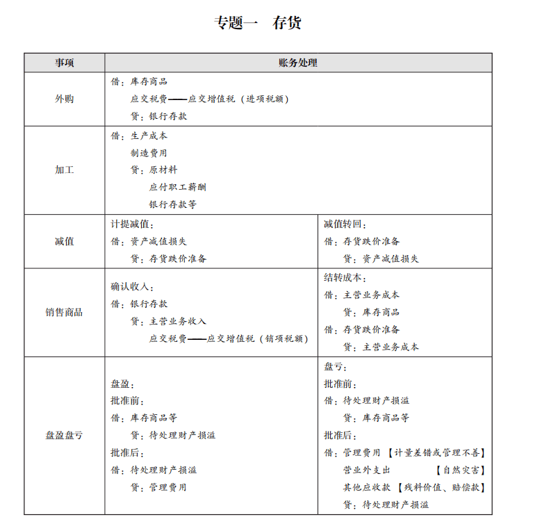 2035年，未来趋势与关键资料大全完整版2022年资料大全完整版49