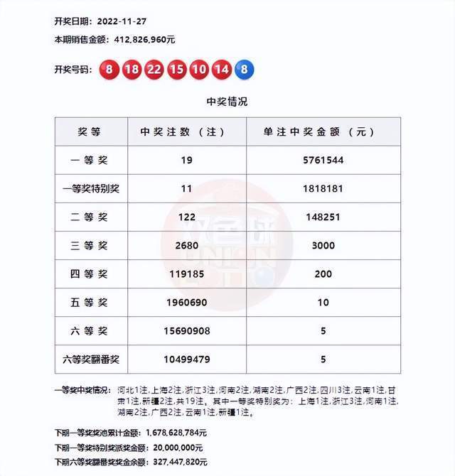 2019今晚六开彩，揭秘查询技巧与理性投注建议2019今晚六开彩开奖现场直播 开奖结果39期十