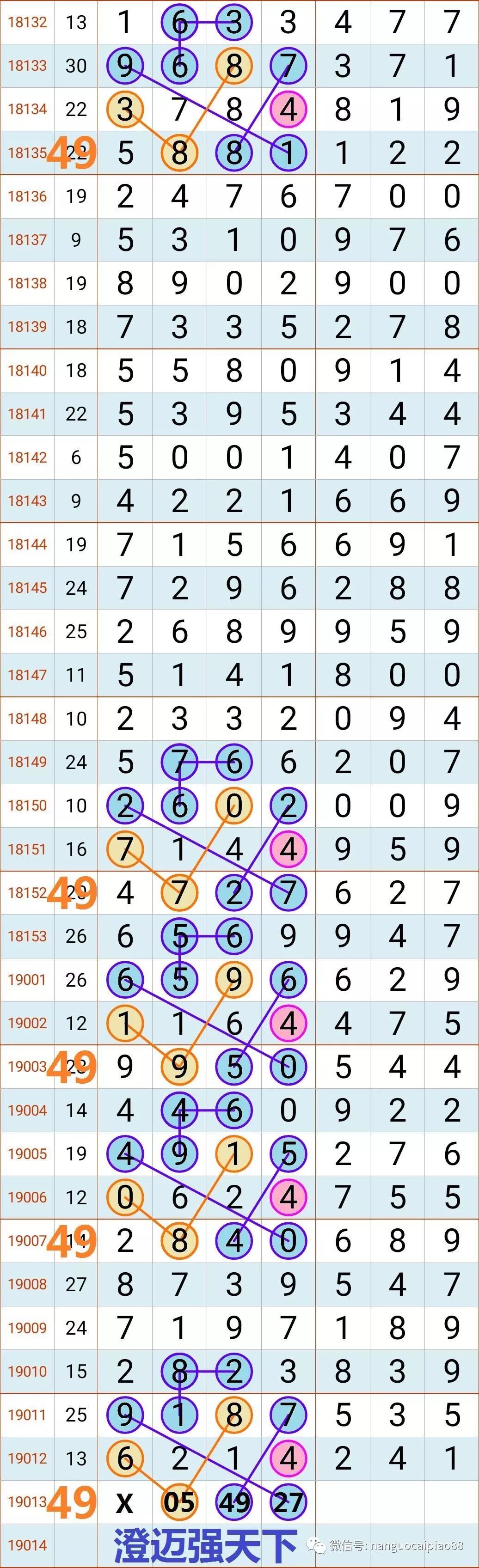 4872王中王的鉄算盘