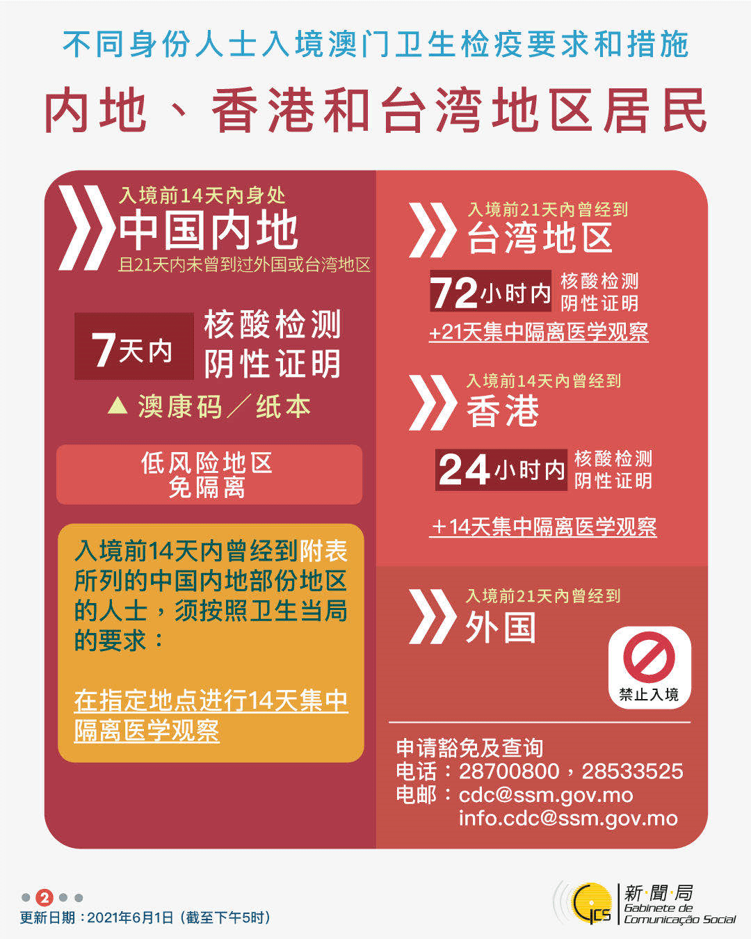 探索新澳现场开奖结果查询，透明、公正与科技融合的现代彩票体验新澳现场开奖结果查询今天最新