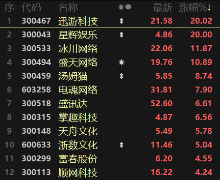 香淃六香的魅力与开奖结果记录，一场数字游戏的精彩演绎香淃六香彩开奖结果记录香港四不像