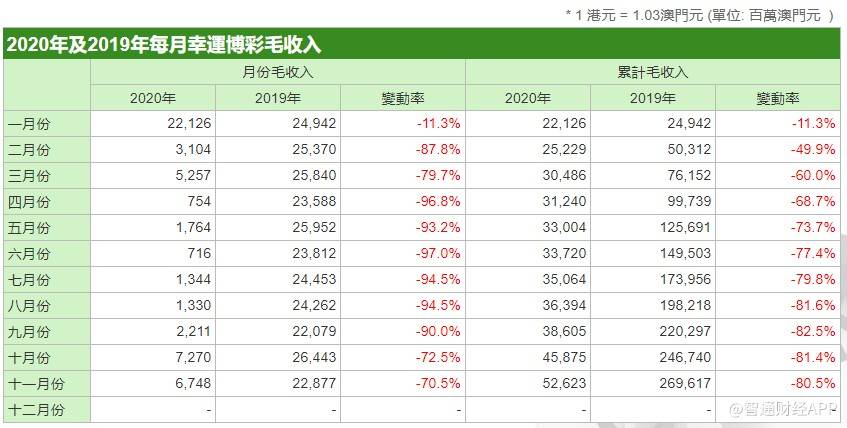 探索新澳彩2013年最新开奖记录，数字背后的幸运与期待新澳门开奖记录