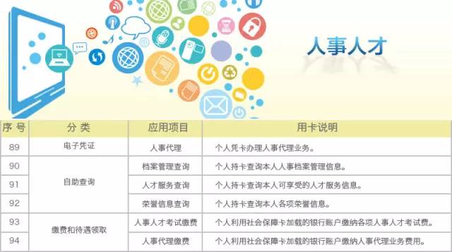 2036年，澳门未来彩票开奖的预测与思考—科技、伦理与社会影响的多维度探讨2023澳门最快开奖结果是什么2023年澳门管家婆