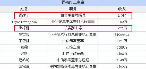 2043年香港今期开奖结果查询,数字化时代的透明与便捷2024年香港今期开奖结果查询结果是什么