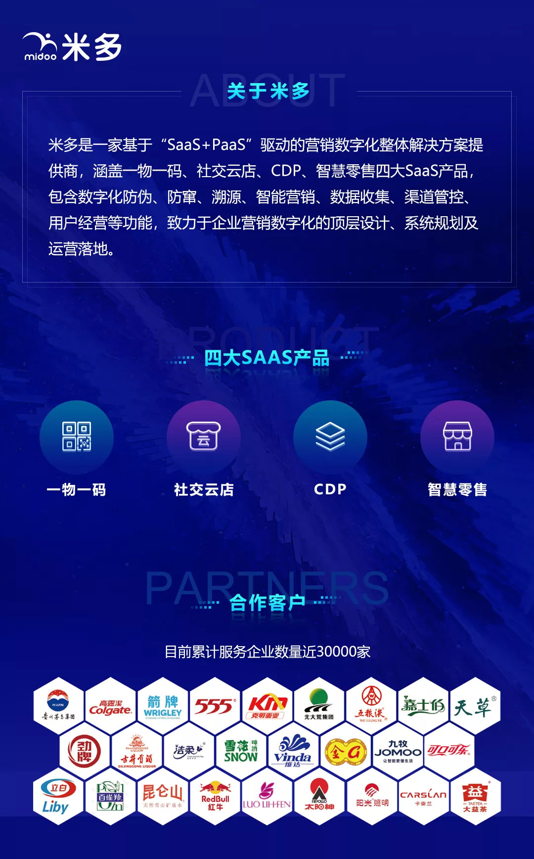 数字管理