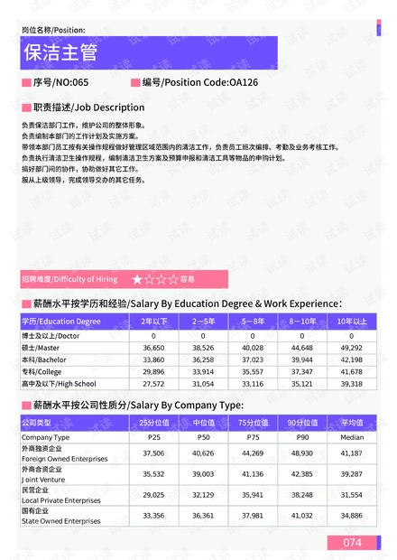 蓝月亮精选料免费大全，解锁家居清洁新境界蓝月亮精选料免费大全192.168.0.1