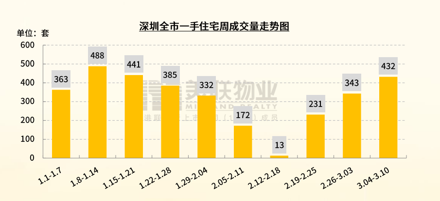 2019-澳彩资料4.3版更新，揭秘最新数据趋势与策略49tkcom澳彩资料2021软件特色