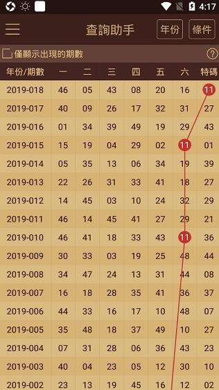 澳门资讯新探，204年免费正版资料全解析2025新澳门天天精准免费大全