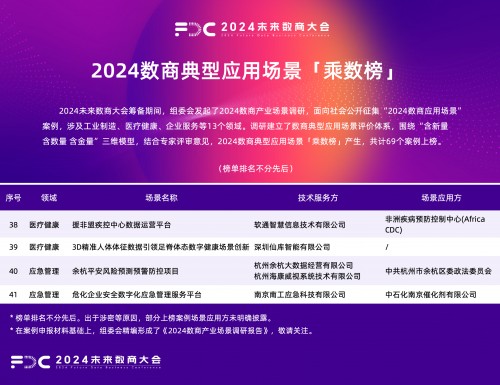 管家婆2035，未来商业管理的智慧之选