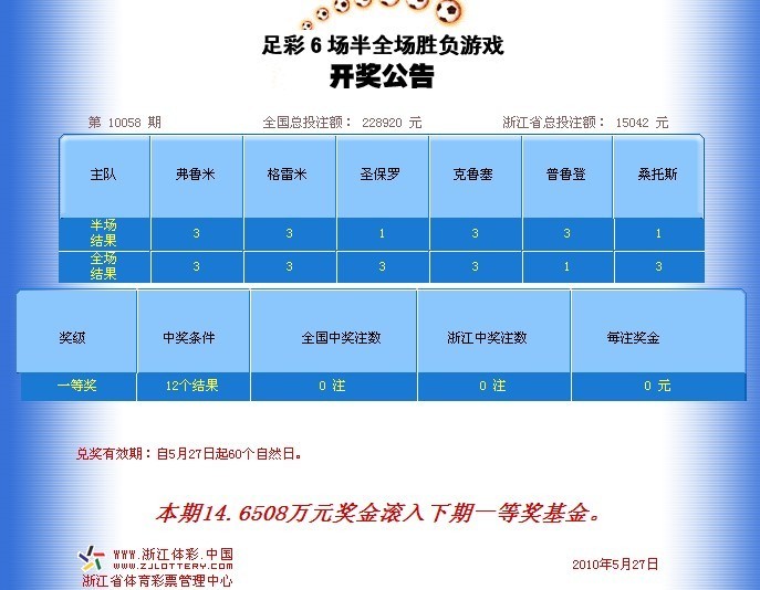 彩票开奖日