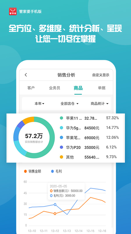 2036年，管家婆精准免费大全的未来展望2021年管家婆最准的资枓