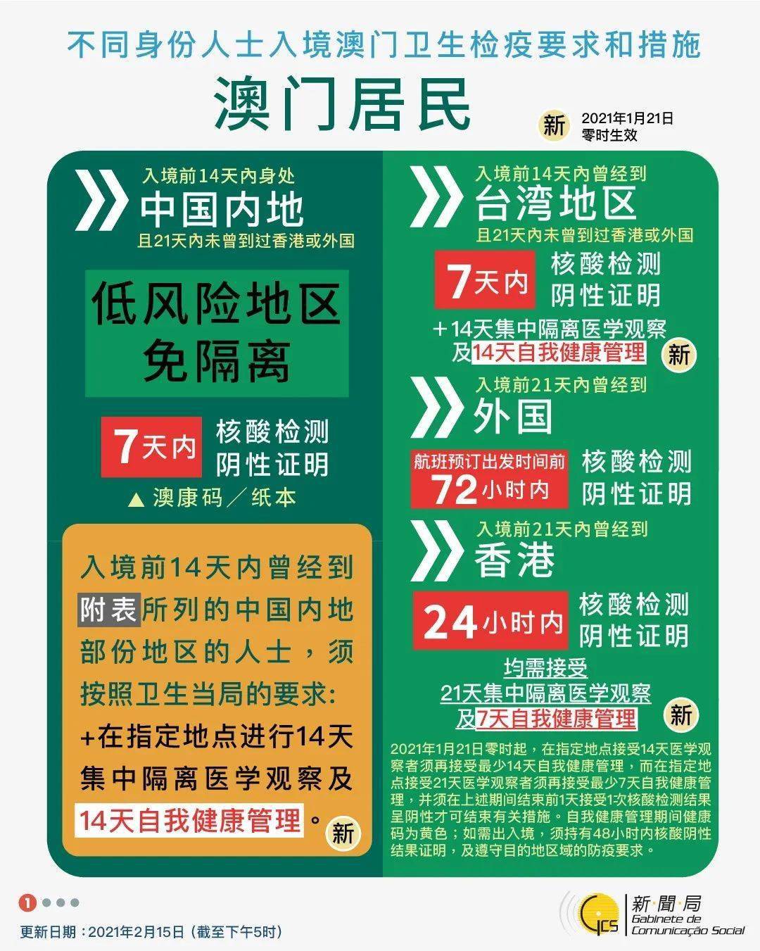 2035年澳门免费资料大全，探索未来之城的智慧与机遇2023澳门免费资料大全49图库