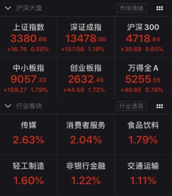 彩富网免费资料大全，与您同行在财富探索的征途上彩富网6hcf∪s