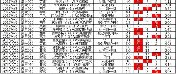 2036澳门资料大全最准，揭秘最新资讯与预测澳门资料大全+正版资料今天的