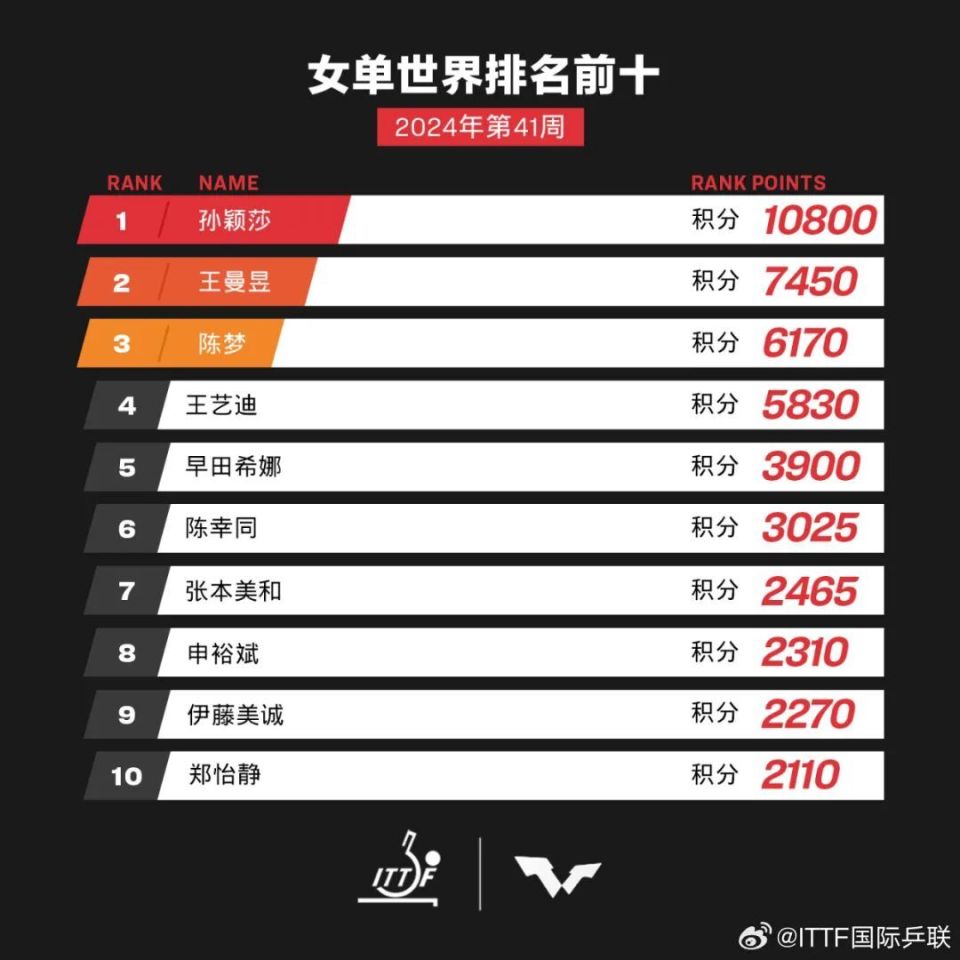 澳门新开奖，揭秘全球瞩目的彩票盛事新澳门开奖结果最新