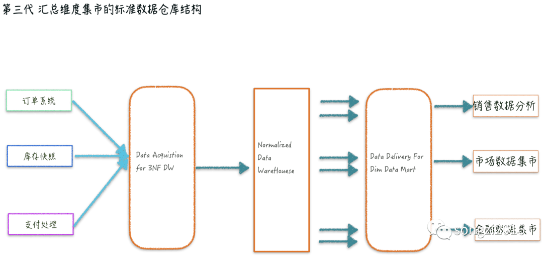澳门开奖结果记录历史，一串数字背后的故事与变迁澳门开奖结果记录历史更新