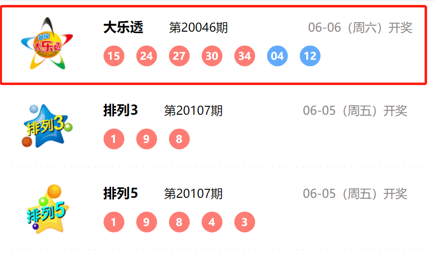 今日三地开奖结果揭秘，数字背后的幸运与期待三地开奖结果今天的几点开奖